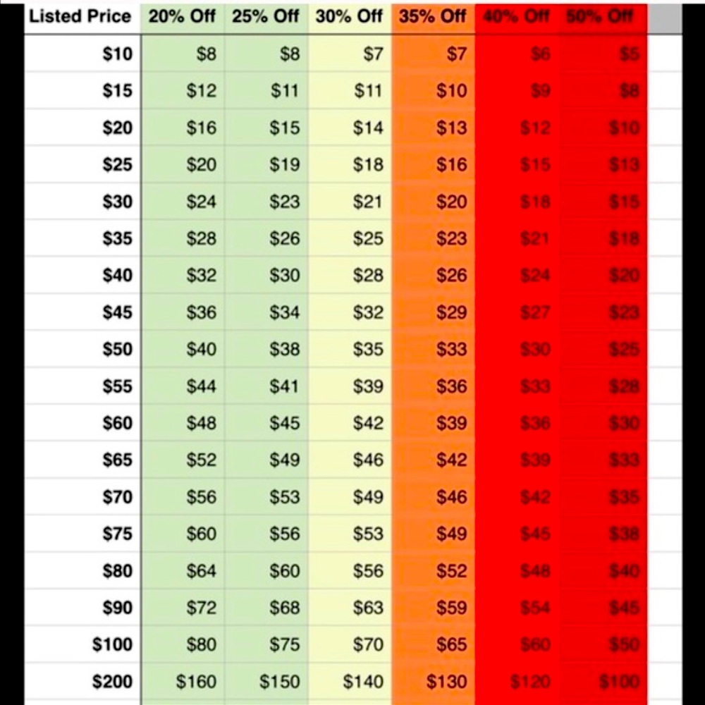 Please remember also the fee that’s taken out by posh as well which is 20% or 25